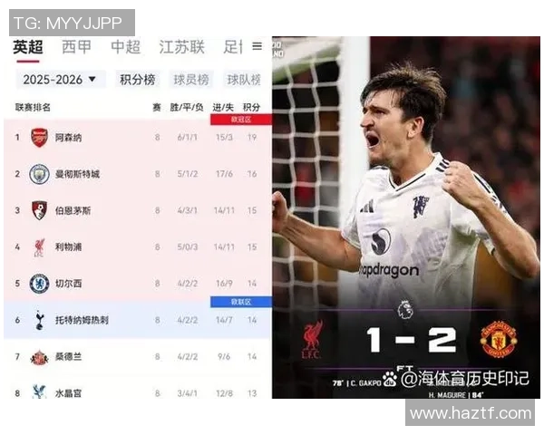 英超激战莱比锡凭点球险胜波尔图十大精彩进球回顾